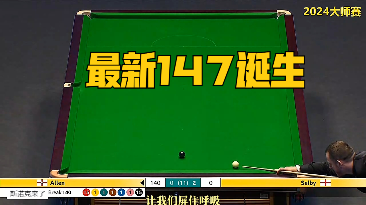 2024澳门开奖历史记录结果查询,专家分析解释定义_AR制0.147