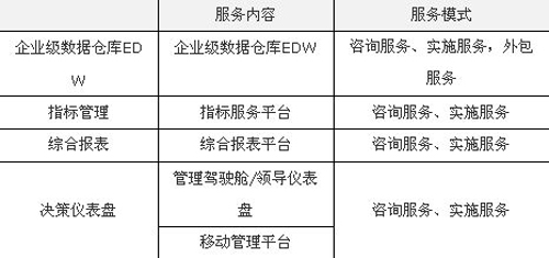 澳彩资料免费长期公开,数据分析解释定义_便捷版88.893