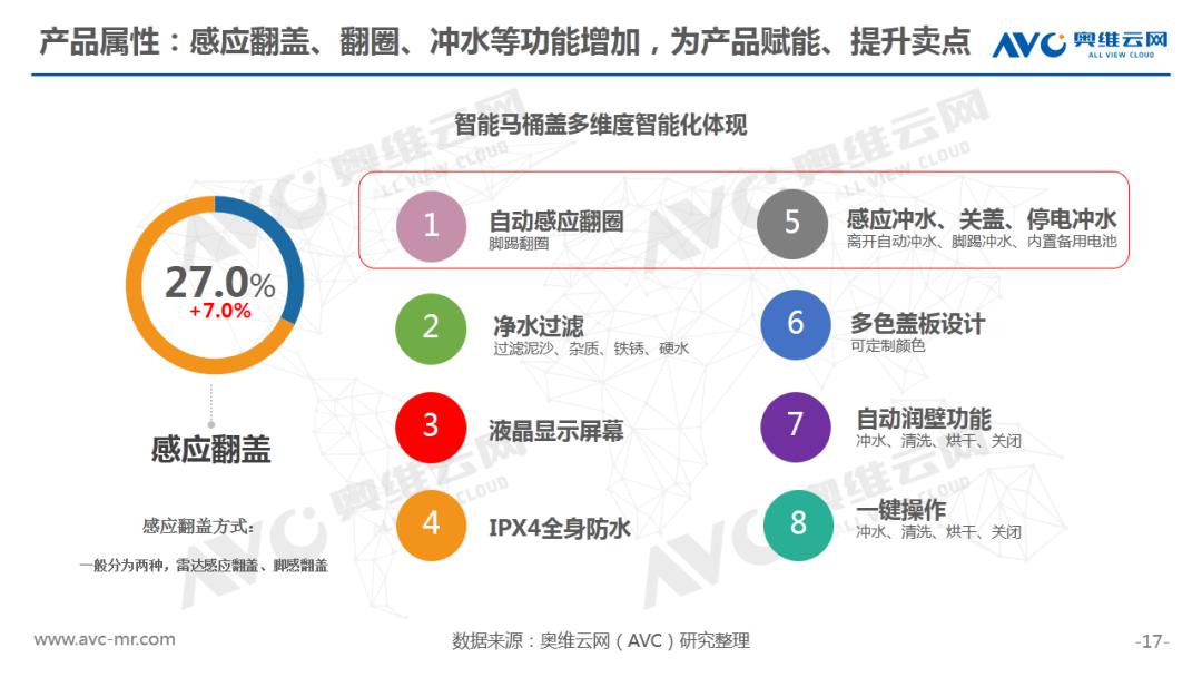 2024澳门资料大全正版资料免费,市场解答解释落实_VR版23.018