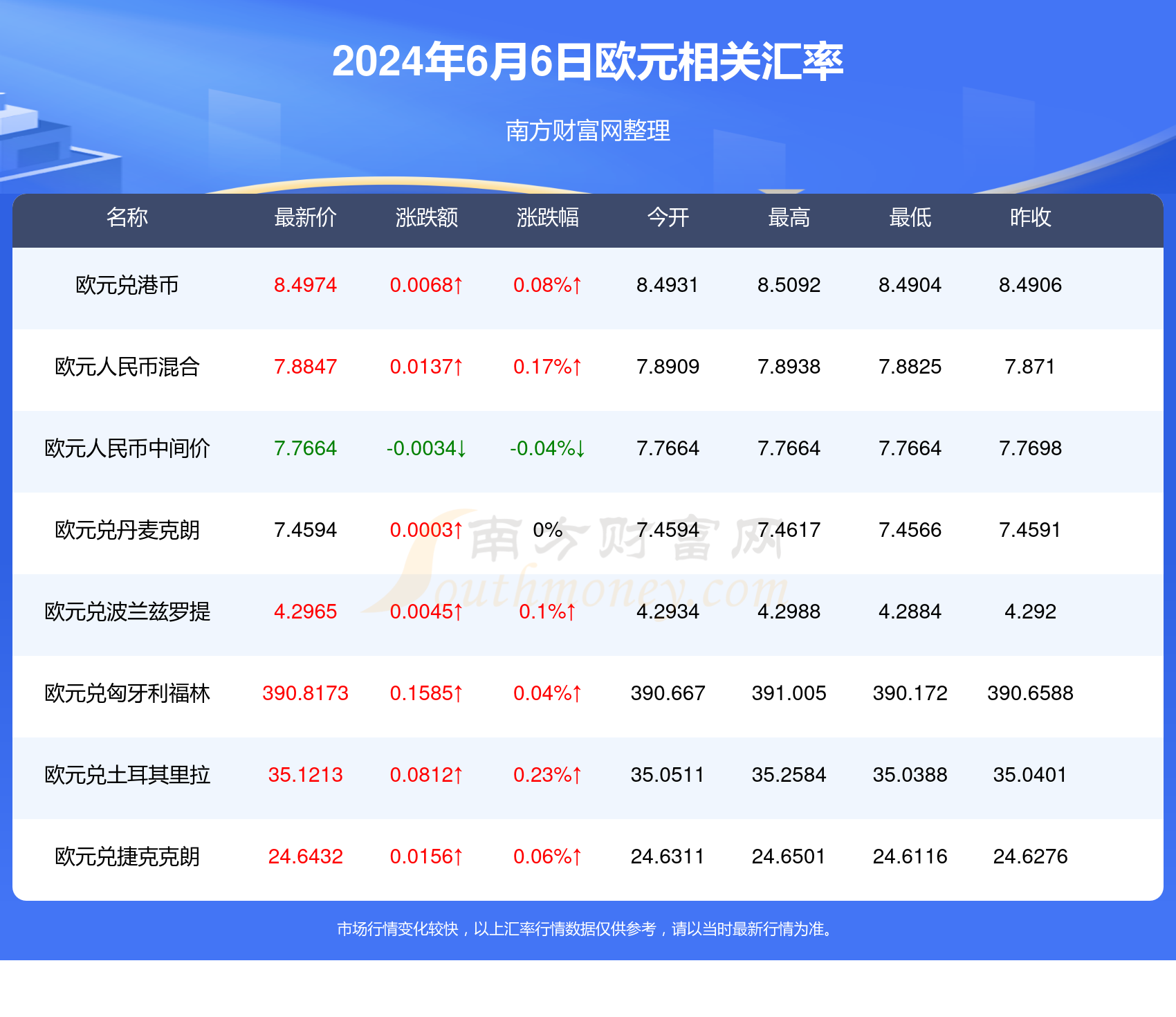 新澳2024年正版资料免费大全,价值体现解析落实_演示款99.379