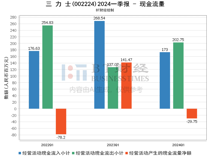 2024年澳门开奖结果,深入数据解释定义_经济型79.811