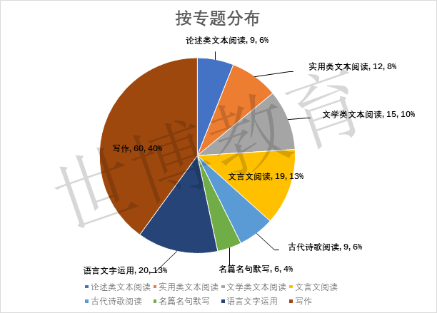 澳门内部资料独家提供,澳门内部资料独家泄露,完整机制解析_尊贵款26.307