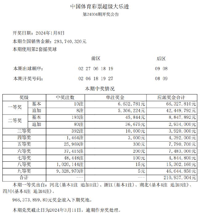 新奥天天免费资料单双,深入解析解答解释现象_发行版55.371