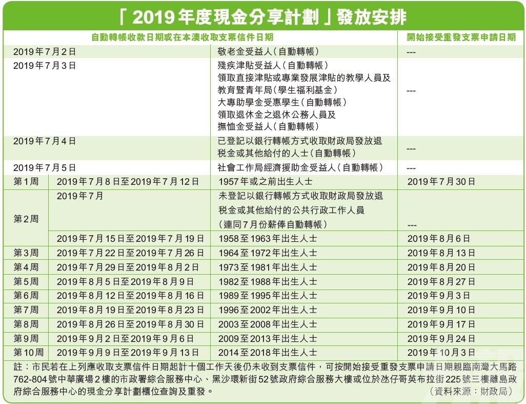 澳门一码中精准一码的投注技巧分享,过程评估解答解释计划_单一版72.646