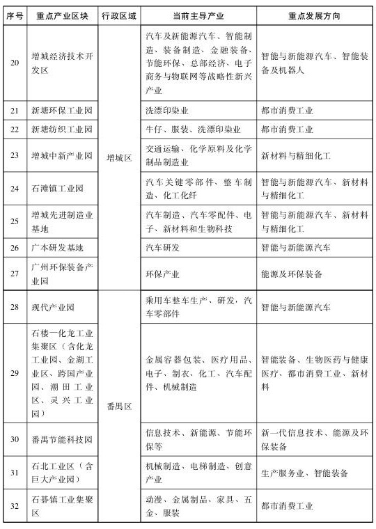 新奥门正版免费资料,数据实施导向策略_社群版51.502