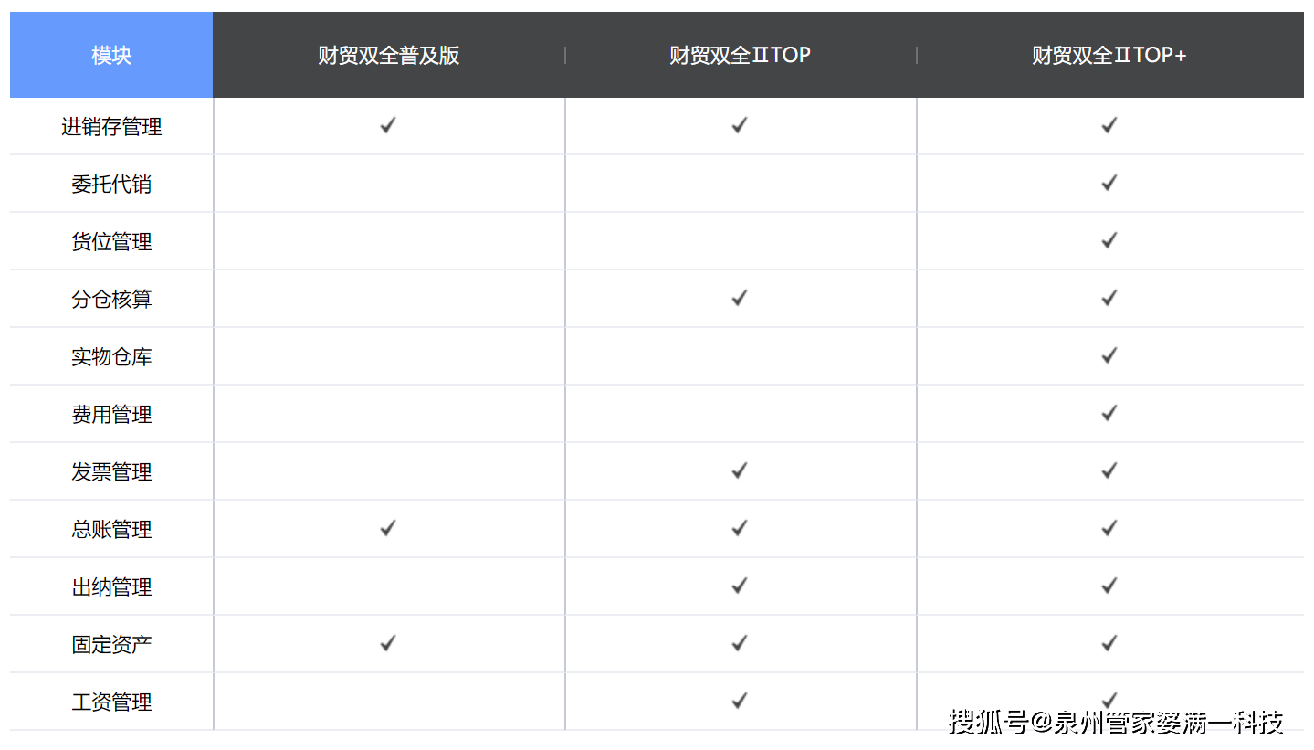 管家婆精准一肖一码100%,针对解答解释落实_FHD款35.502