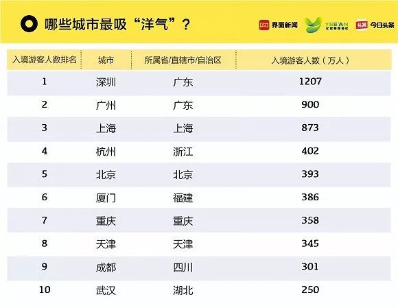 澳门免费公开资料大全,收益执行解答解释_小巧版66.733
