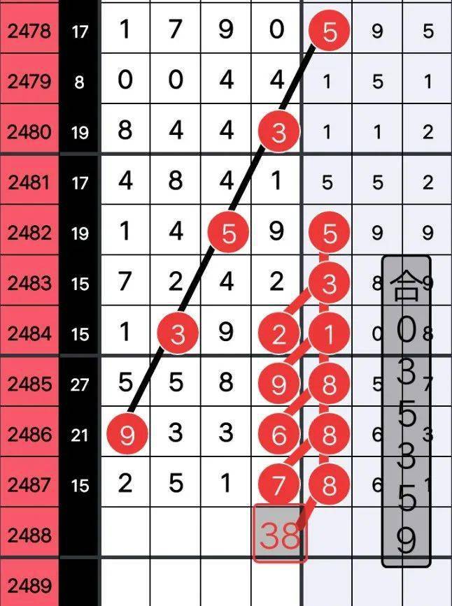 7777788888王中王开奖十记录网一,实际解答解释落实_随意集87.485