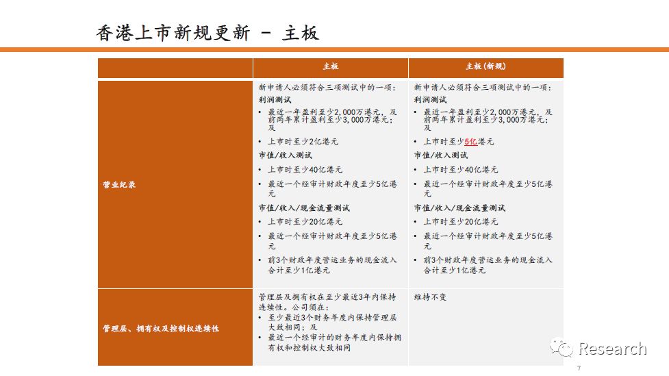 香港2023全年免费资料,朴实解答解释落实_国行版68.617