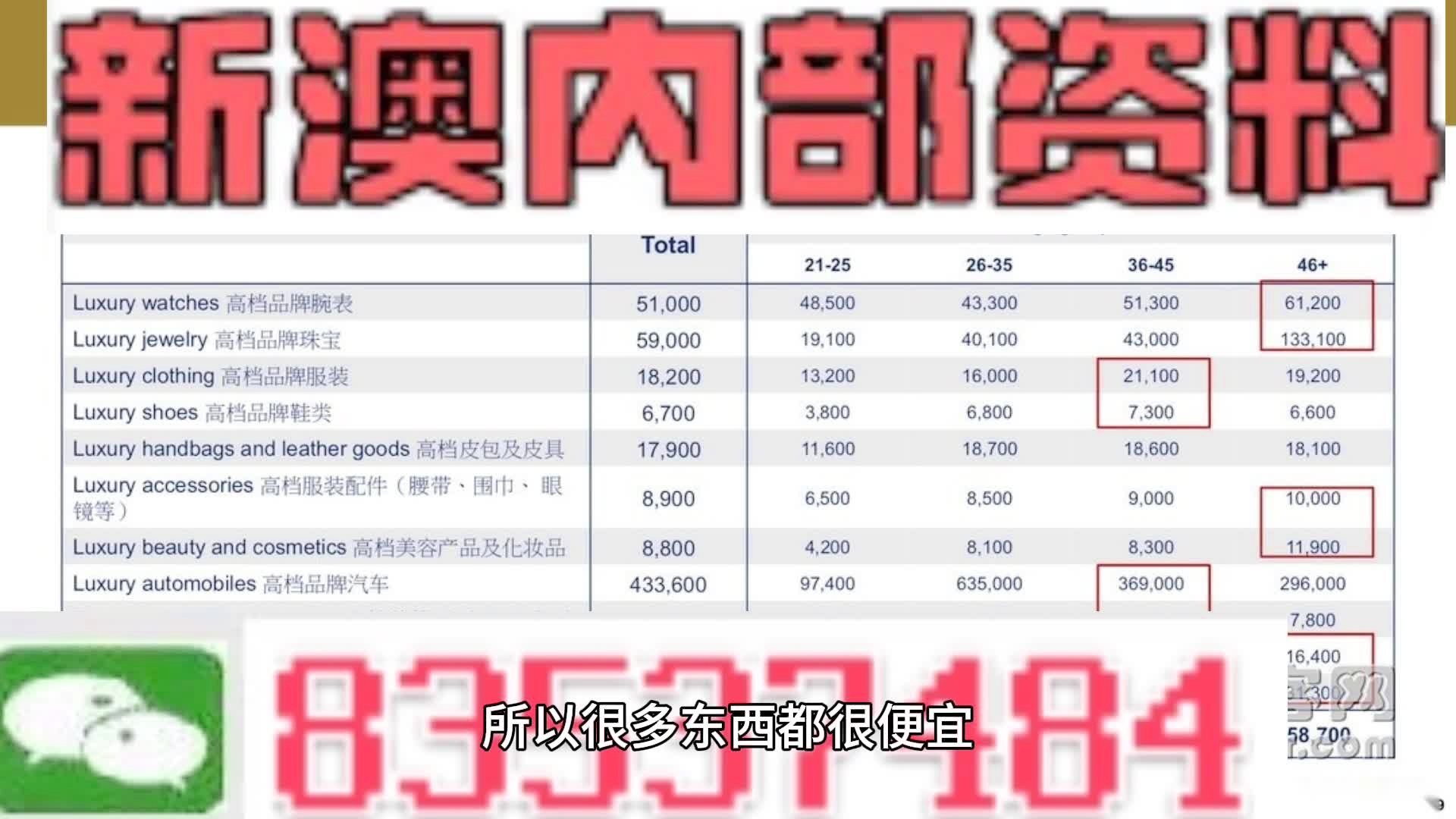 新澳门一肖一码精准资料公开,新兴科技研究落实_计划型60.354