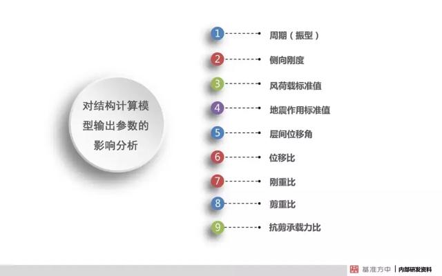 新澳门精准资料期期精准最全,结构解答解释落实_安全型79.475