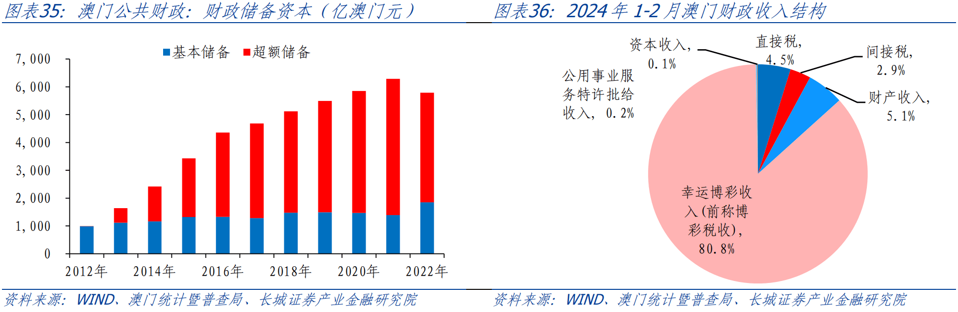 HDPE钢带增强螺旋波 第937页