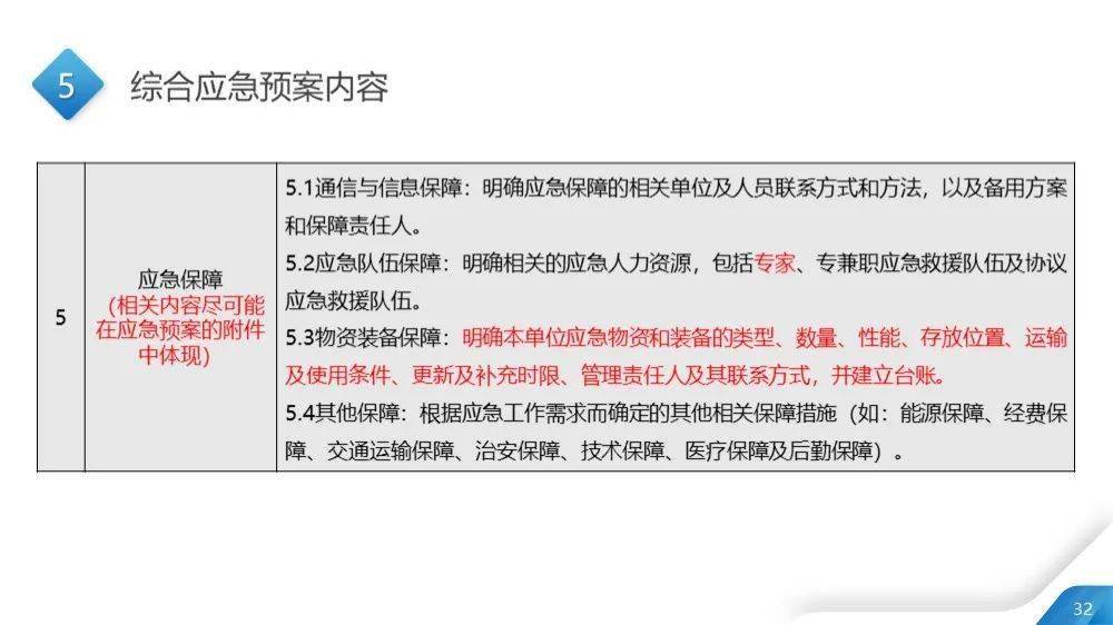 旧澳门开奖结果+开奖记录,关键解答解释执行_长途版39.891