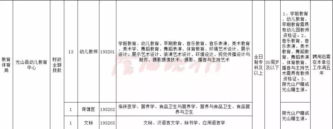 河南事业单位招聘传闻