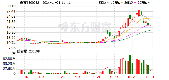 成长契机/拥抱变化的力量