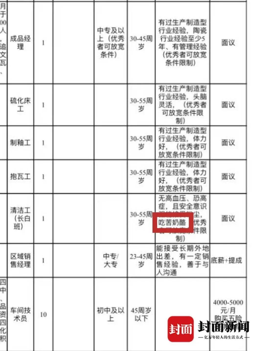 四川眉山引进优秀人才，削菜工亦成重点引进对象