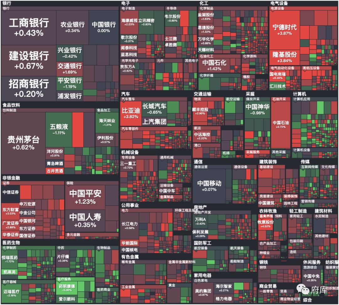 智慧与勇气并存的投资之旅