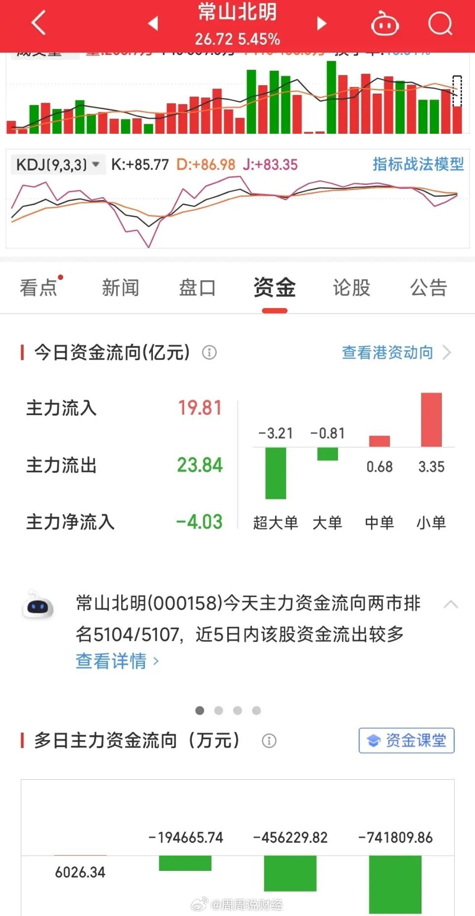 常山北明