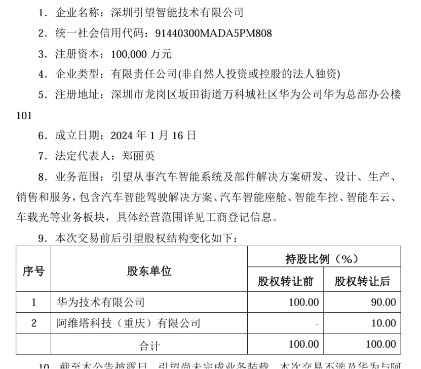 阿维塔投资