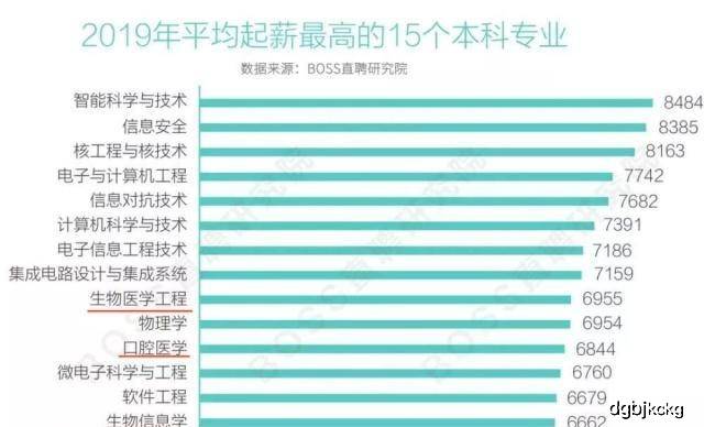 四川资阳新房购买