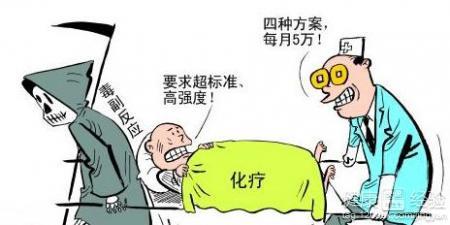 进口药热潮