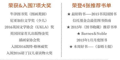 网购图书遭遇