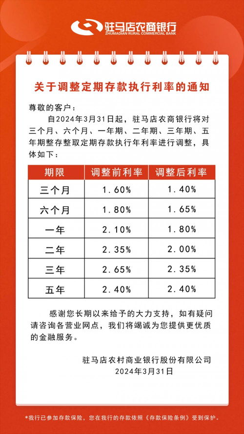 存款利率下降