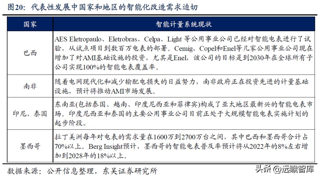 科技赋能/高科技装备助力胜利