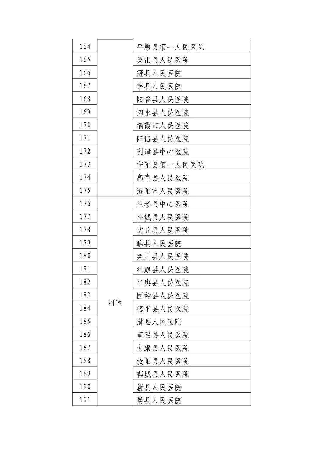 文旅局干部