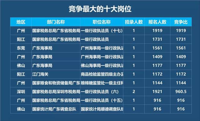 国考招生规模刷新纪录，小巷深处的独特小店引人瞩目