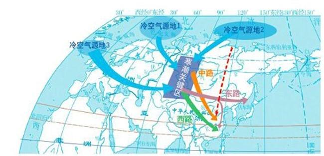 军事与旅游之旅