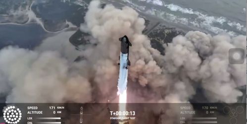 SpaceX获得星舰第五次试飞许可，详细步骤及指南