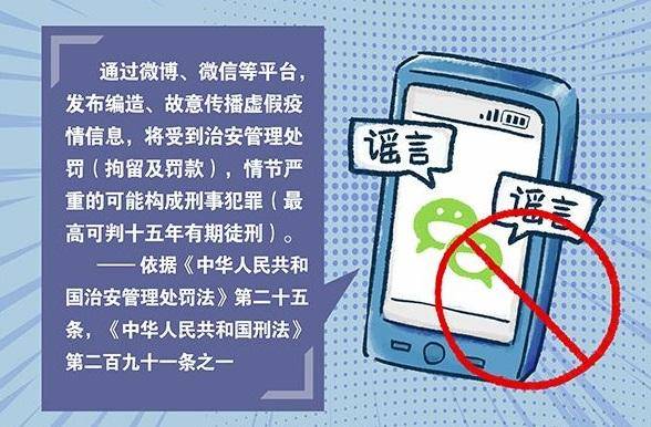 受罚与警示行为指南