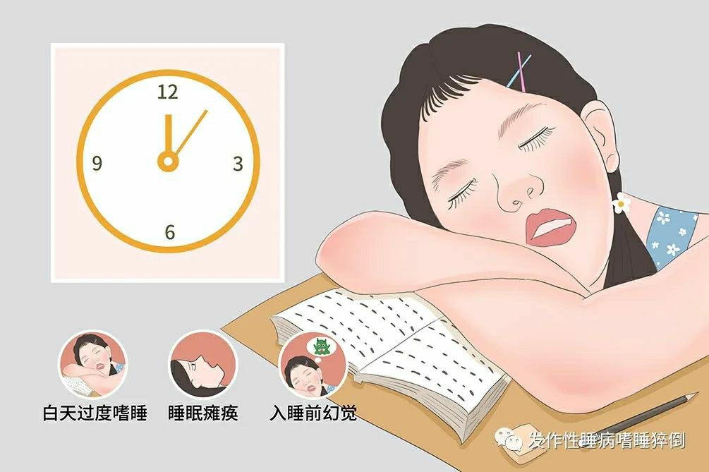 最新治疗步骤指南