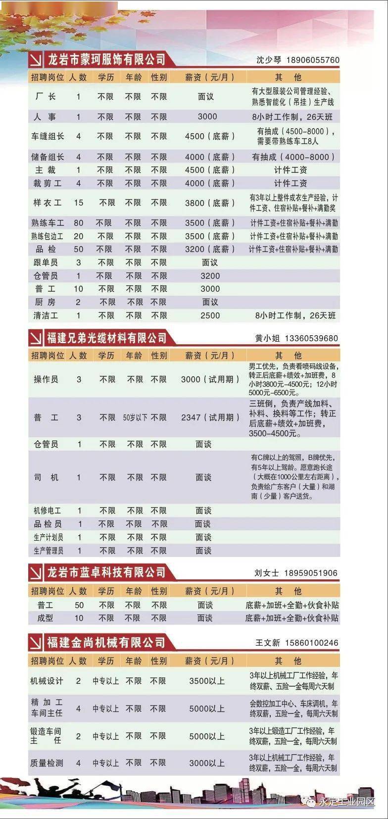 龙海石码最新招聘信息全面解析