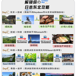铜陵最新招聘信息及自然美景探索，寻找内心的平和之旅