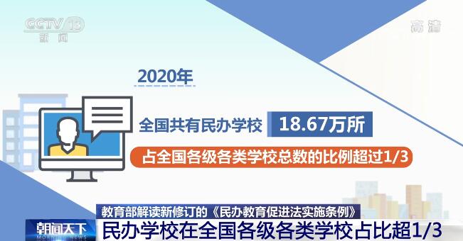 关键要点解析