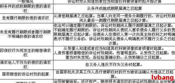 法律层面的探讨与阐述