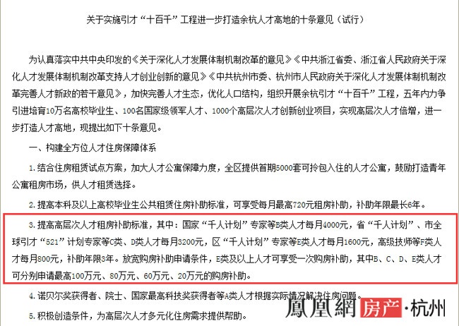 杭州人才市场最新招聘