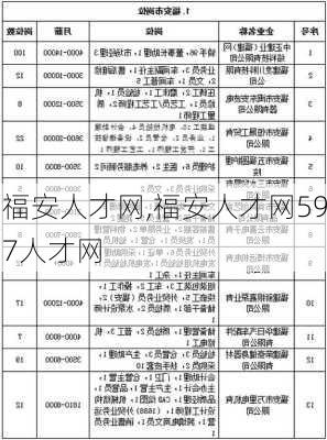 罗源人才网最新招聘信息及其求职步骤指南