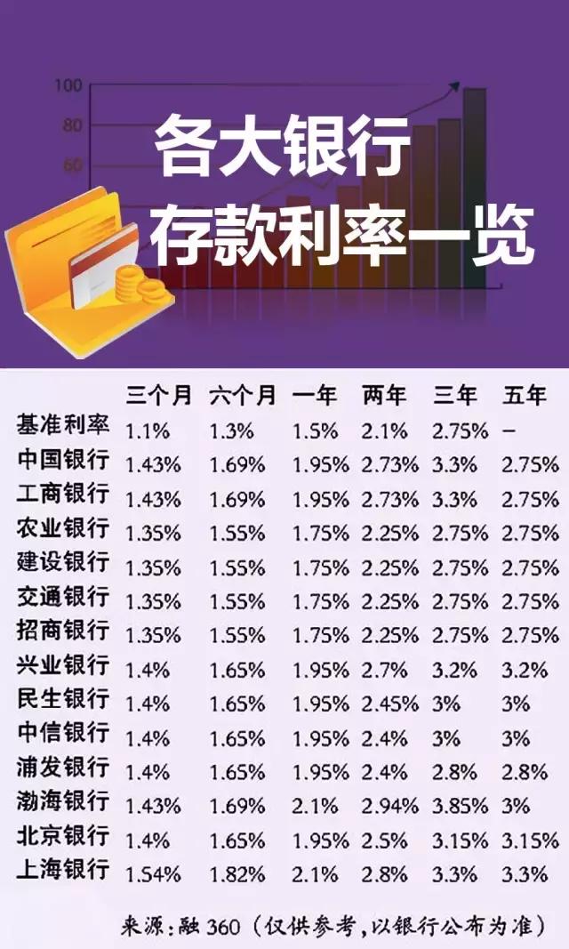 揭秘特色小店与银行最新贷款利率的奥秘