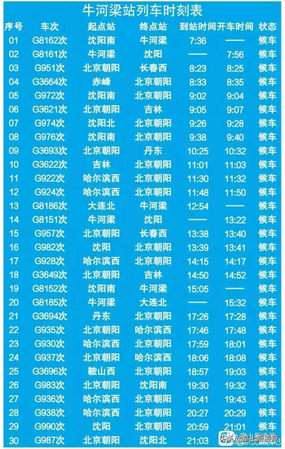 最新列车时刻表查询，自然美景探索之旅邀请
