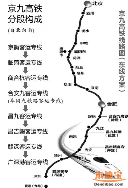 京九高铁最新动态更新，最新消息汇总