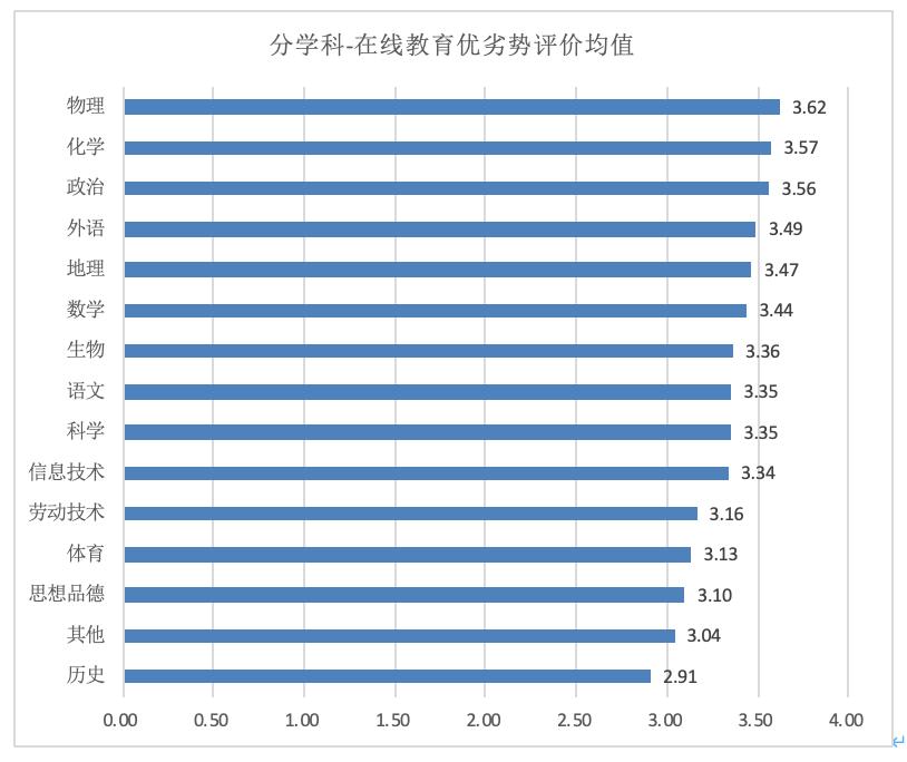 教师法解读