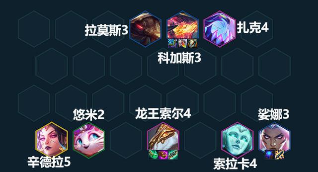 S8云顶之弈