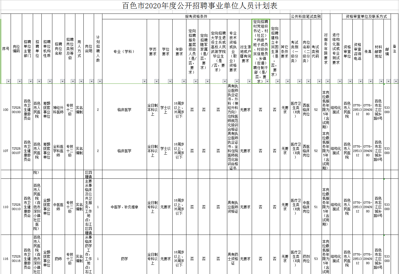百色最新招聘