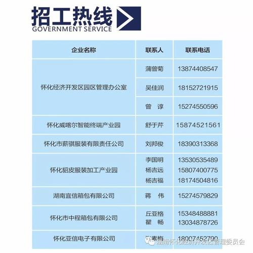 沈阳司机招聘