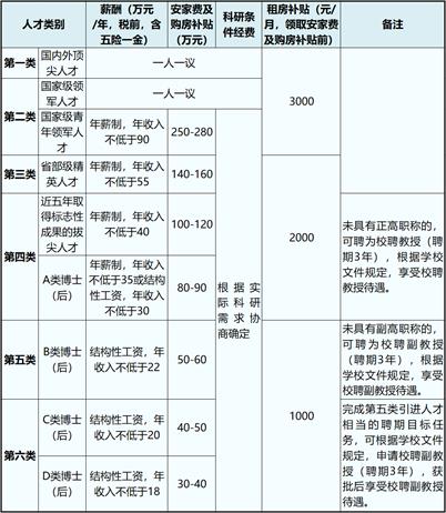 南通最新招聘信息及获取步骤指南