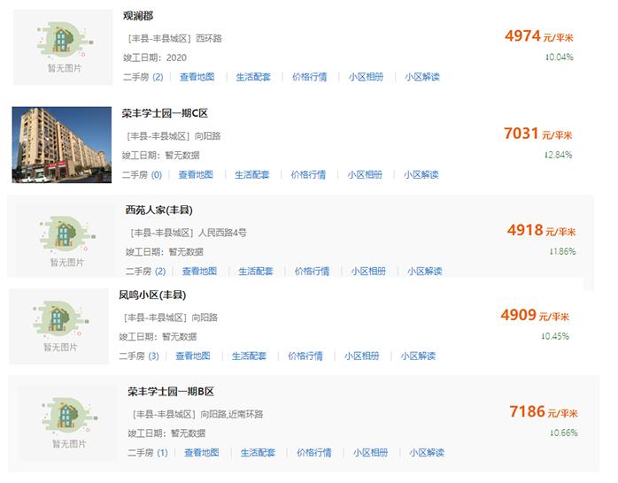 获取房产信息