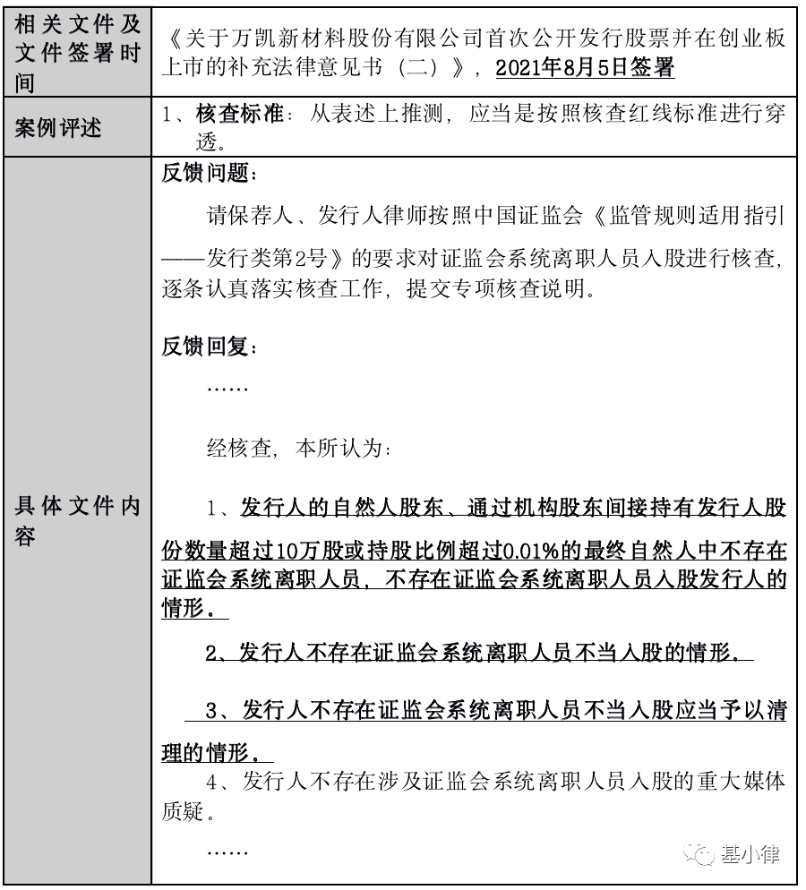审计案例分析启示
